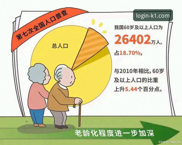 K1体育账号登录 3个关键趋势与1个核心操作:深度解析K1体育账号登录的演进与未来
